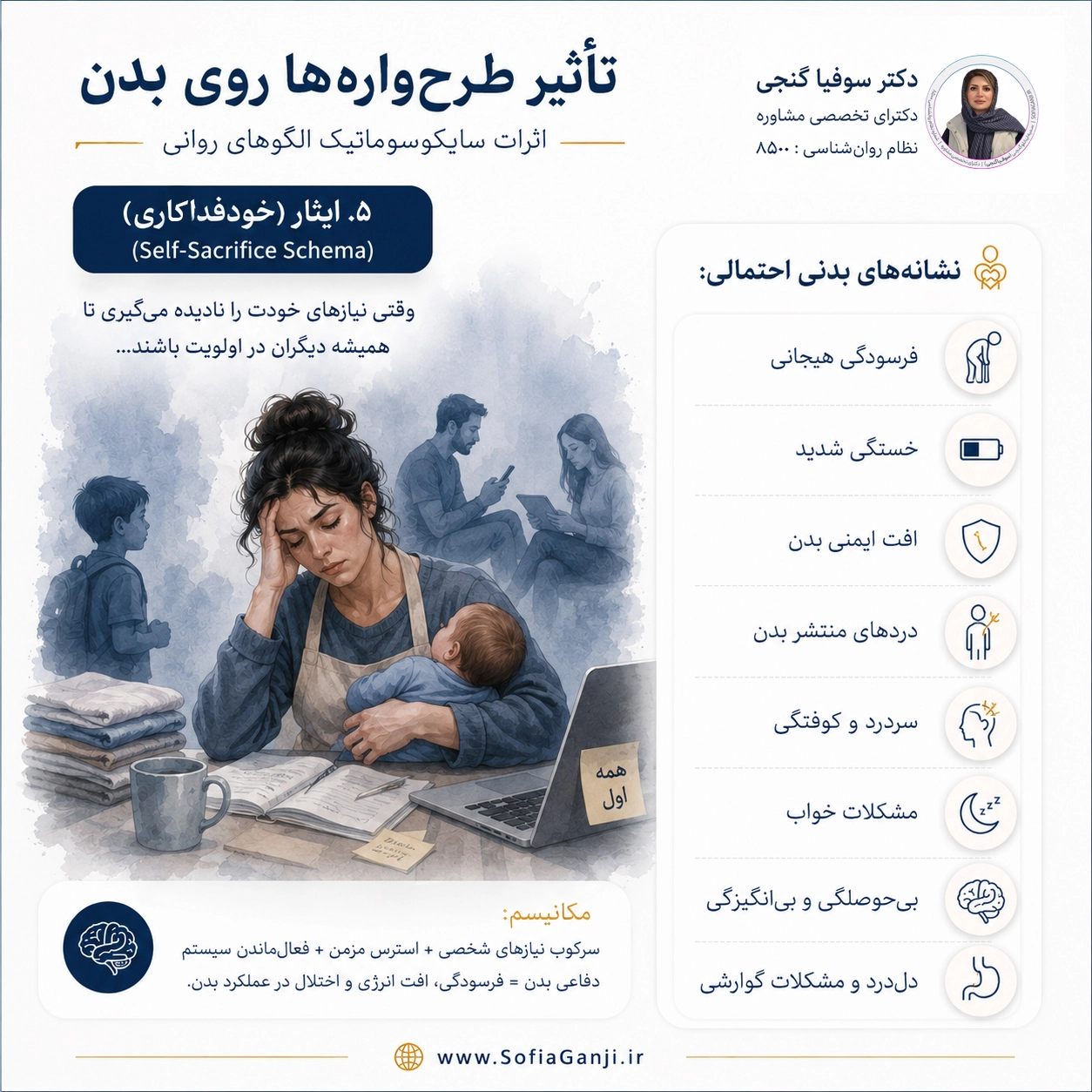 بدن، زبان خاموش ذهن | اثر طرح‌واره‌های ناسازگار بر سلامت جسم و روان