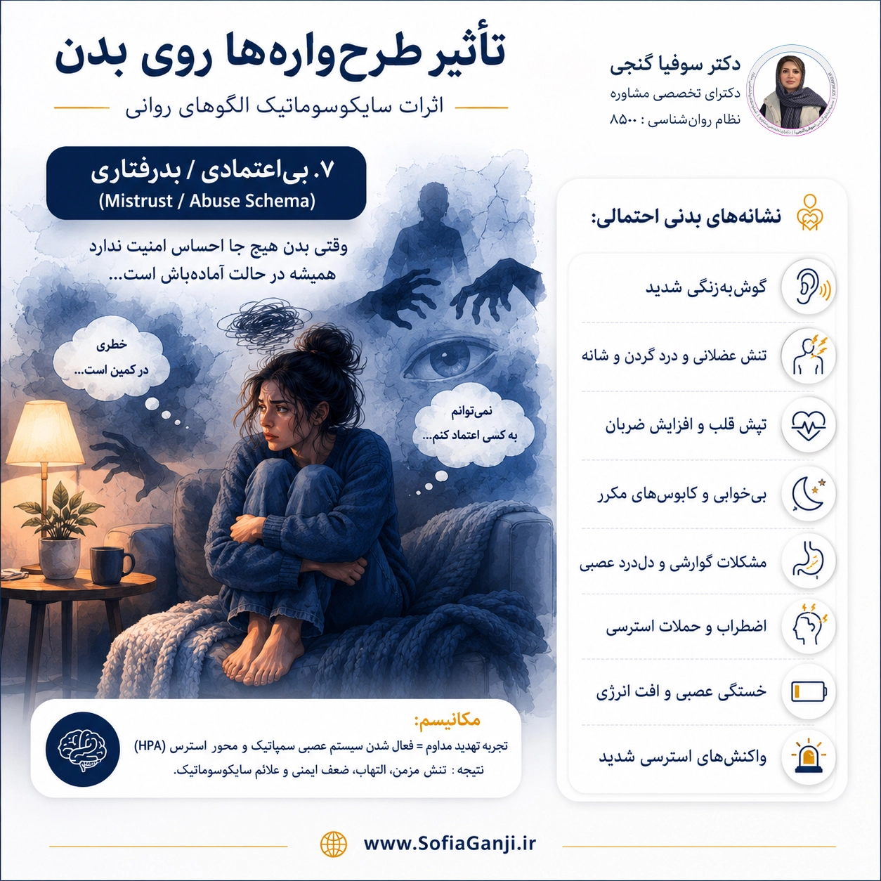 بدن، زبان خاموش ذهن | اثر طرح‌واره‌های ناسازگار بر سلامت جسم و روان