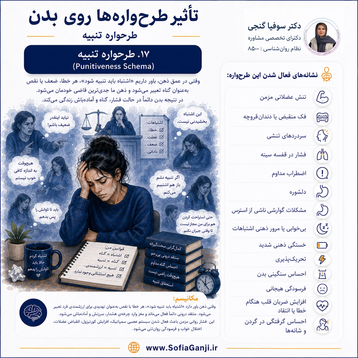 بدن، زبان خاموش ذهن | اثر طرح‌واره‌های ناسازگار بر سلامت جسم و روان