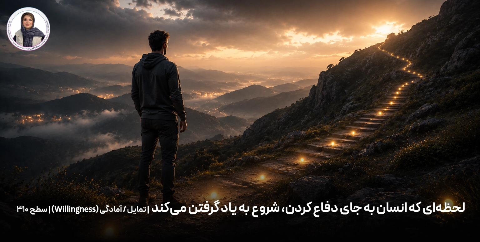 در مدل هرم یا قیف ارتعاش، تمایل یا آمادگی (Willingness) در سطح ۳۱۰ قرار دارد؛ سطحی که انسان از حالت دفاعی فاصله می‌گیرد و وارد قلمرو یادگیری می‌شود. تا قبل از این مرحله، بخش زیادی از انرژی صرف محافظت از هویت، مبارزه با واقعیت یا مقاومت در برابر تغییر می‌شود. اما در اینجا اتفاق تازه‌ای می‌افتد؛ فرد دیگر لازم نمی‌بیند همیشه حق با او باشد. دیگر لازم نیست کامل به نظر برسد. دیگر لازم نیست همه چیز را بداند. او برای اولین بار حاضر می‌شود با زندگی همکاری کند.