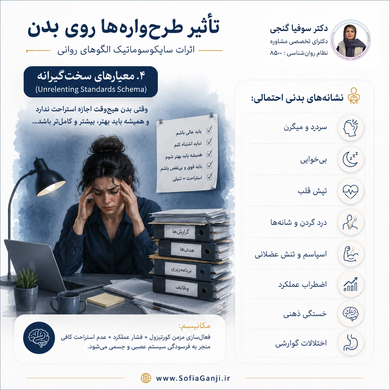بدن، زبان خاموش ذهن | اثر طرح‌واره‌های ناسازگار بر سلامت جسم و روان