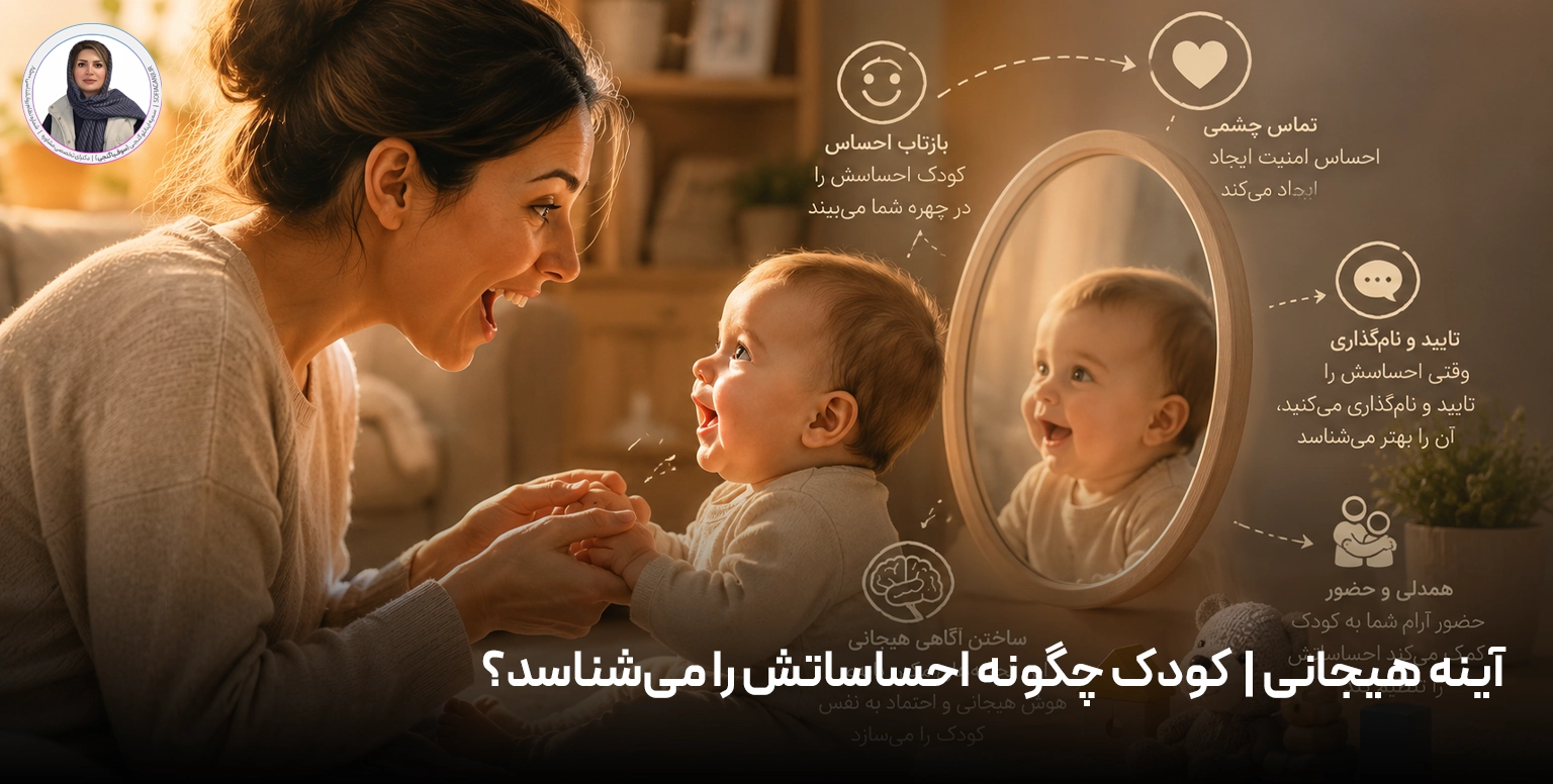 آینه هیجانی |  کودک چگونه احساساتش را می‌شناسد؟