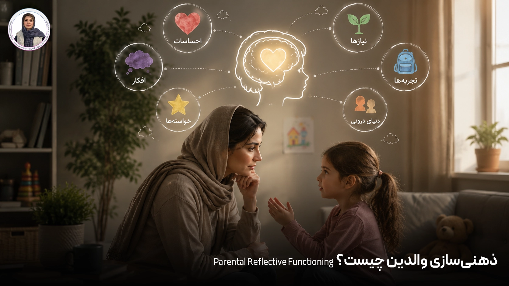 ذهنی‌سازی والدین چیست؟ Parental Reflective Functioning 