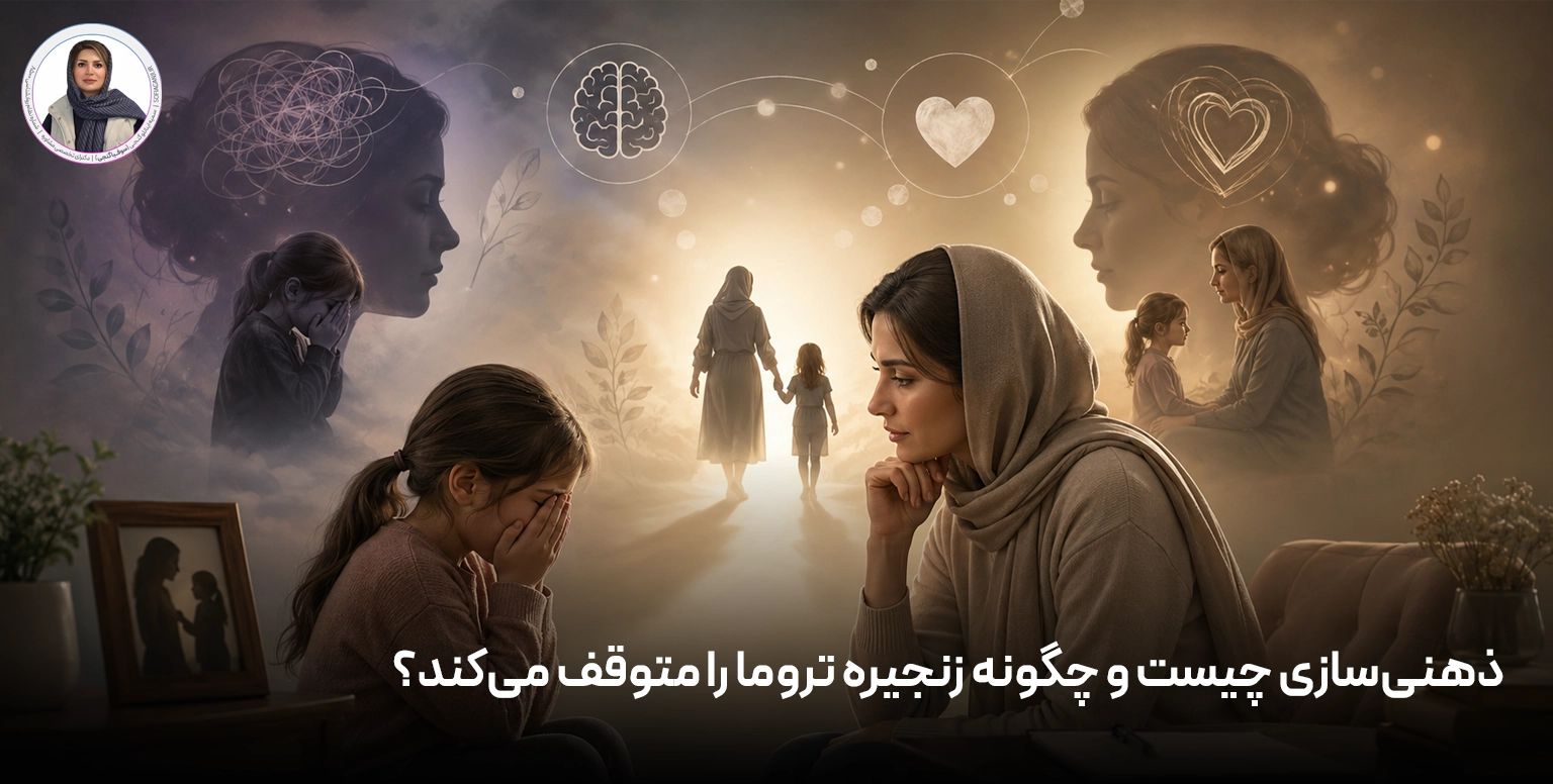 ذهنی‌سازی چیست و چگونه زنجیره تروما را متوقف می‌کند؟ (قسمت اول)